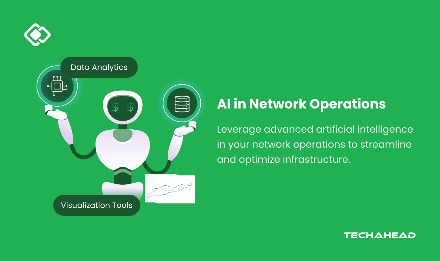 How the Growth of AI and Automation is Helping Enhance Network Operations?