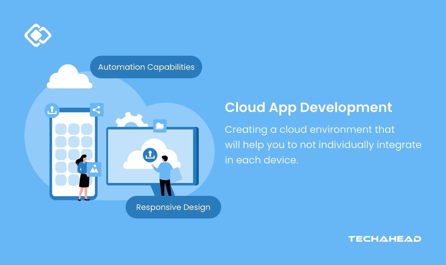 The Future of Cloud App Development: Unlocking Business Value