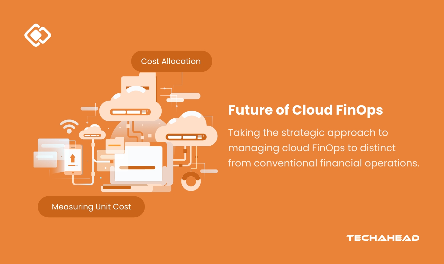 The Future of Cloud FinOps and its Integration with Sustainability