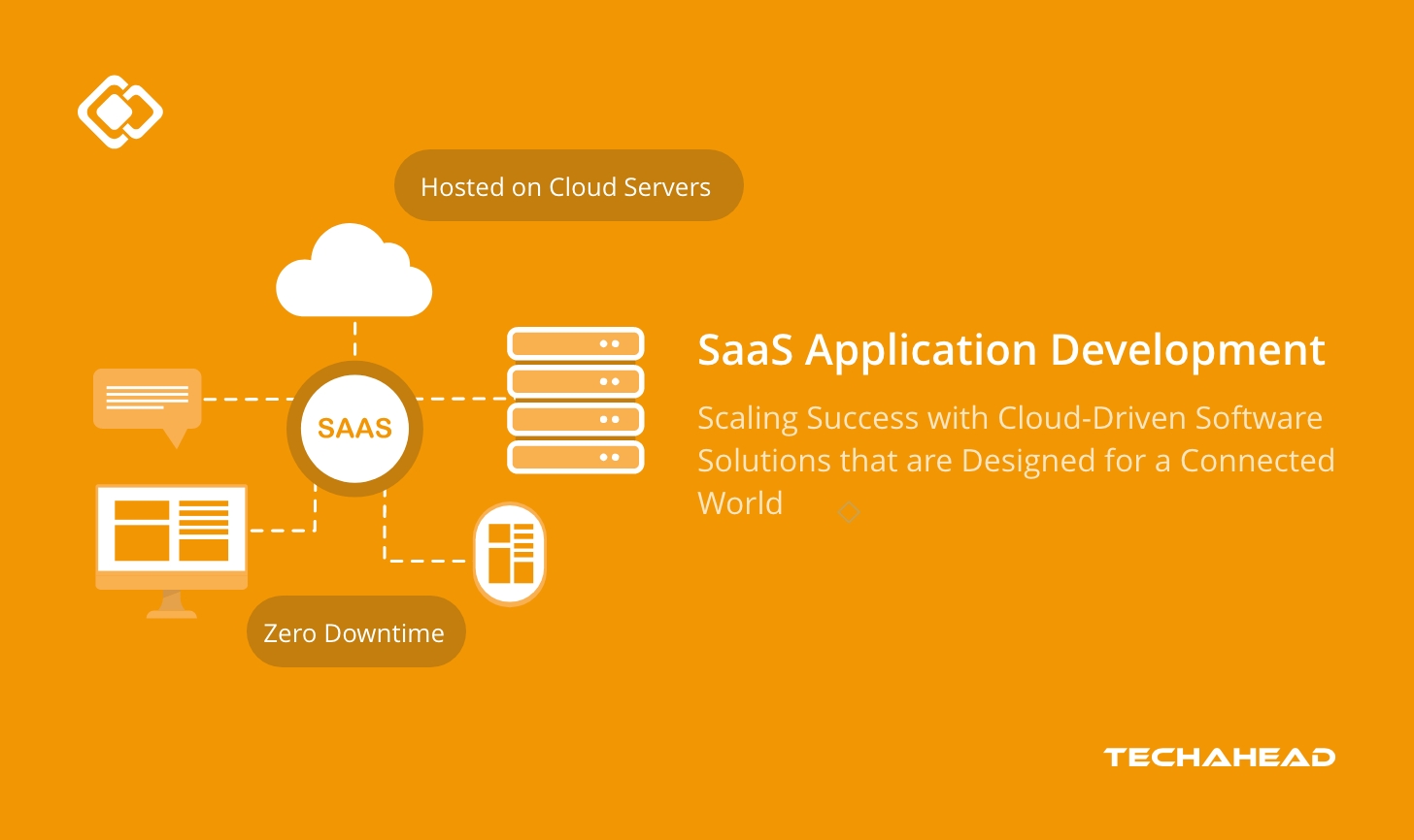 SaaS Application Development: Everything a Startup Needs to Know