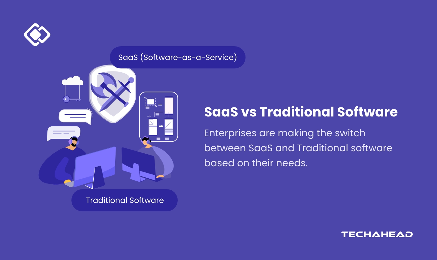 SaaS Vs Traditional Software: Why Enterprises Are Making the Switch?
