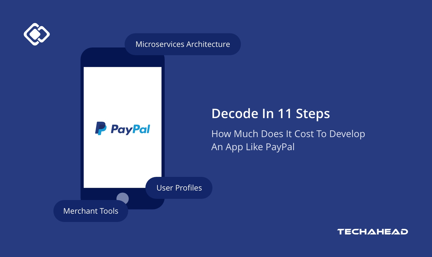 How Much Does It Cost To Develop An App Like PayPal: Decode In 11 Steps