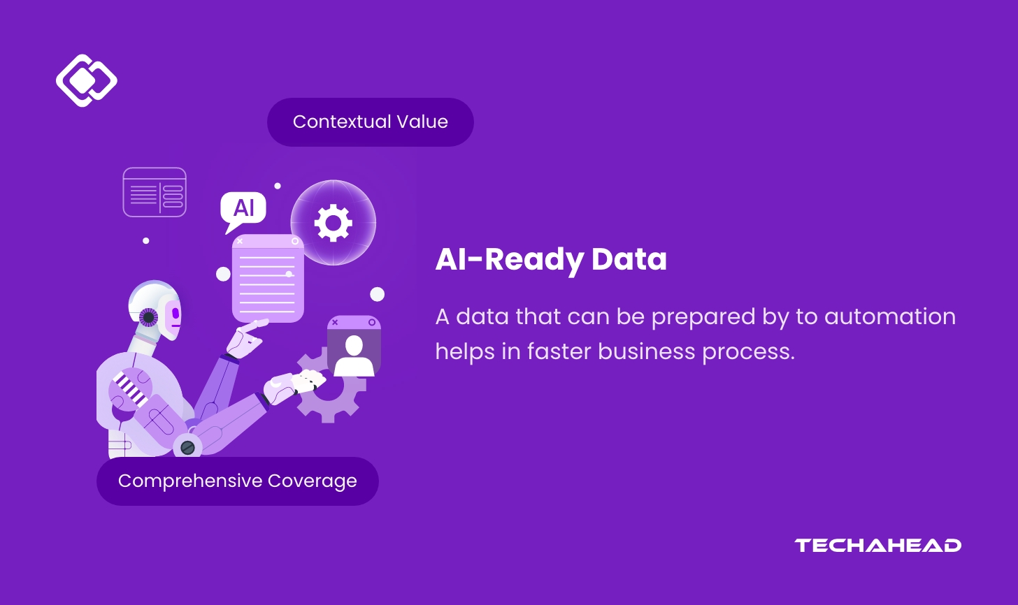 What is AI-Ready Data? How to Get Your There?