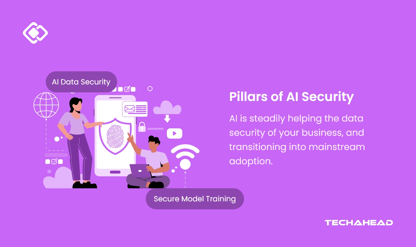 Pillars of AI Security: Protecting the Future of Technology