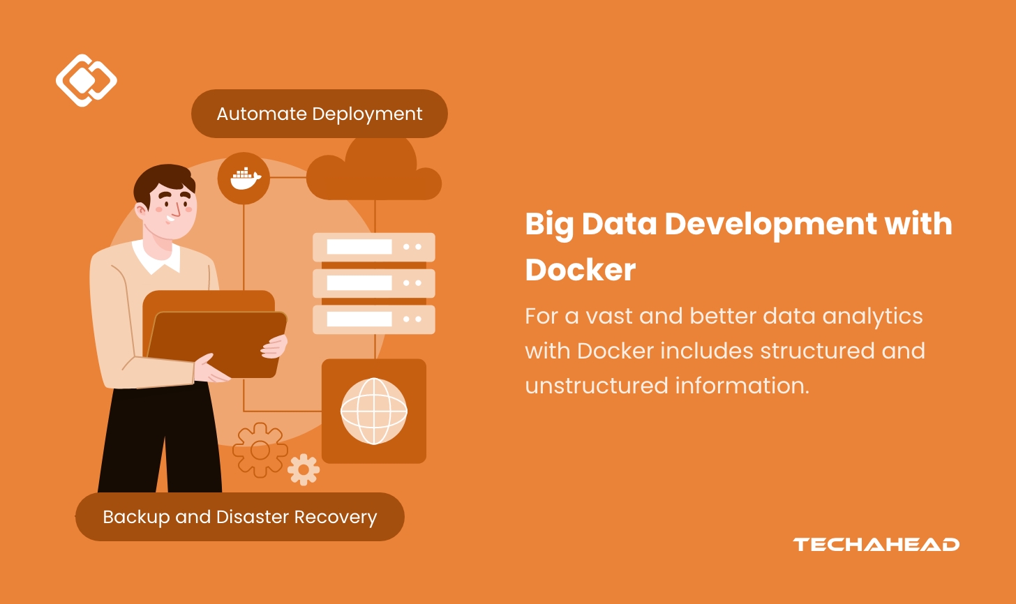 Cloud-Based Big Data Development Simplified with Docker