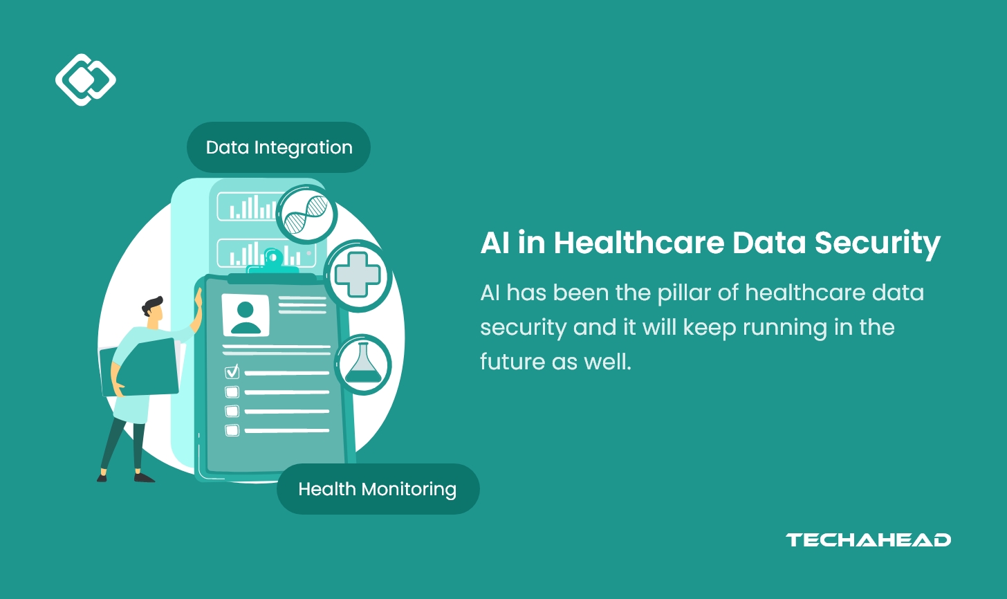AI in Healthcare Data Security: Protecting Patient Information in the Digital Age