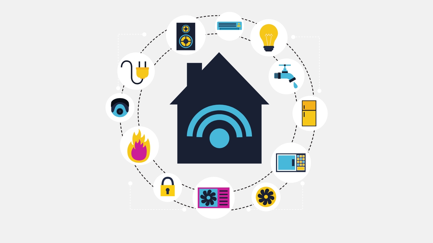 Best Practices for Power Management in IoT Embedded Systems
